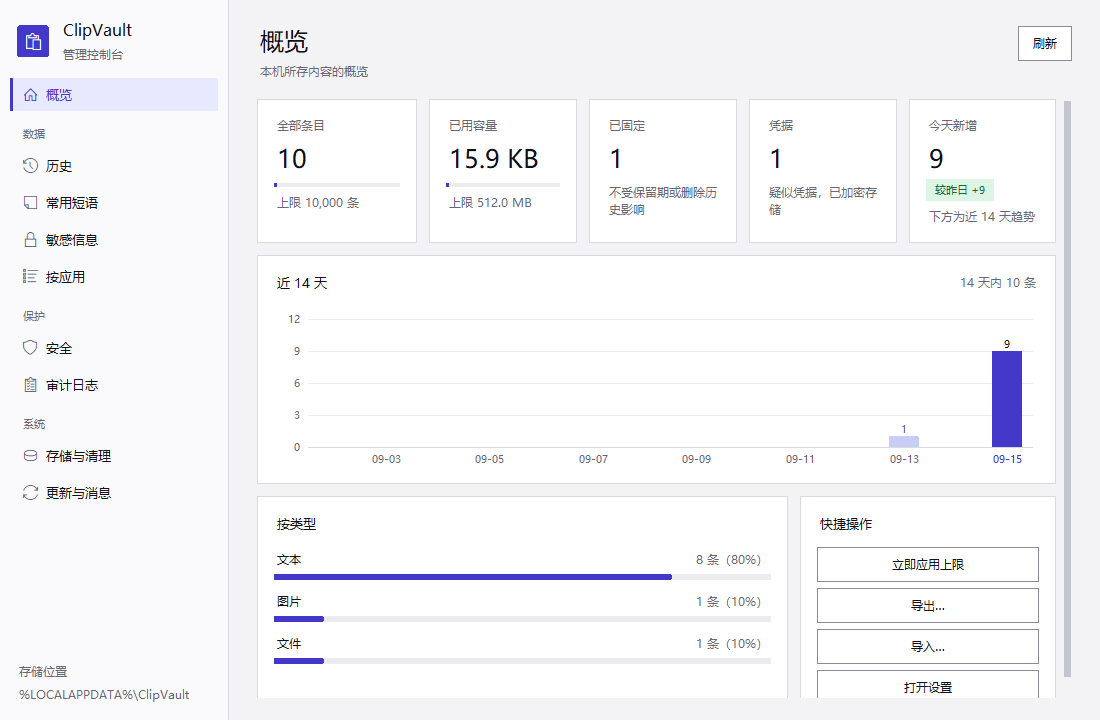 管理台概览